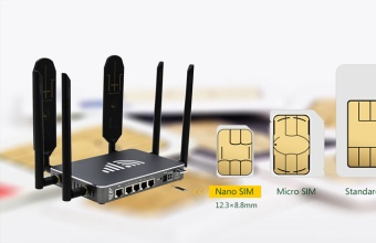 Лучшие роутеры с сим картой на Алиэкспресс: Топ 10, обзор популярных моделей с WIFI