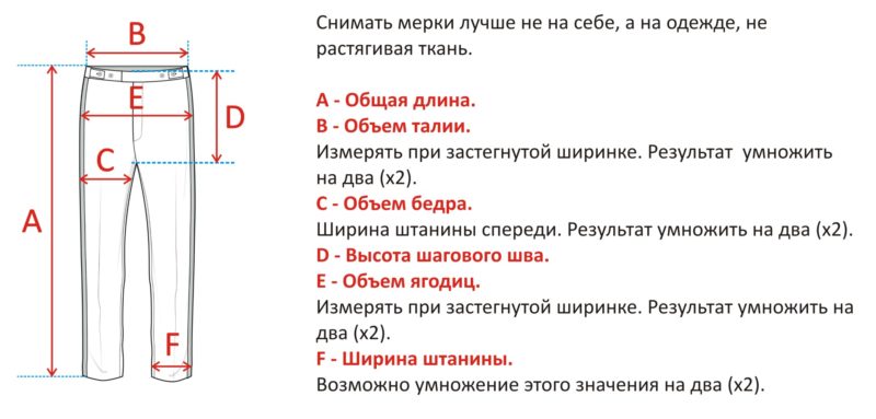 Полупояс как измерить. Как снять мерки для штанов. Снятие мерок для построения чертежа мужских брюк.. Схема снятия мерок для пошива мужских брюк. Снятие мерок для пошива брюк.