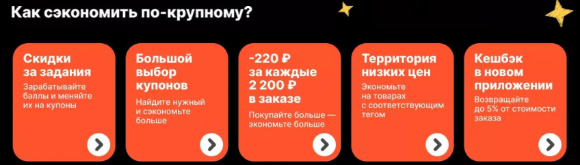 Купоны для распродажи